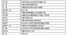 全国创新争先奖拟表彰对象名单公布，李兰娟、张文宏等入选 