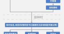 120万支！深圳中小学生下周可打免费流感疫苗